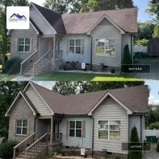 Roof Washing in Franklin, TN